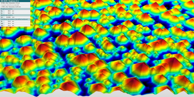 Beispielmessung einer Mikro-Kristallinen SIC Oberfläche
