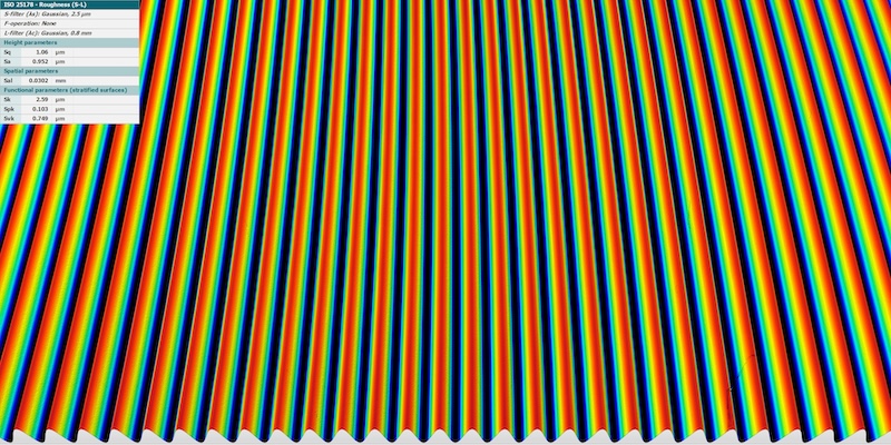 Messung vor dem Hintergrund der DKD zertifizierten MAHR MSS3 Normale.