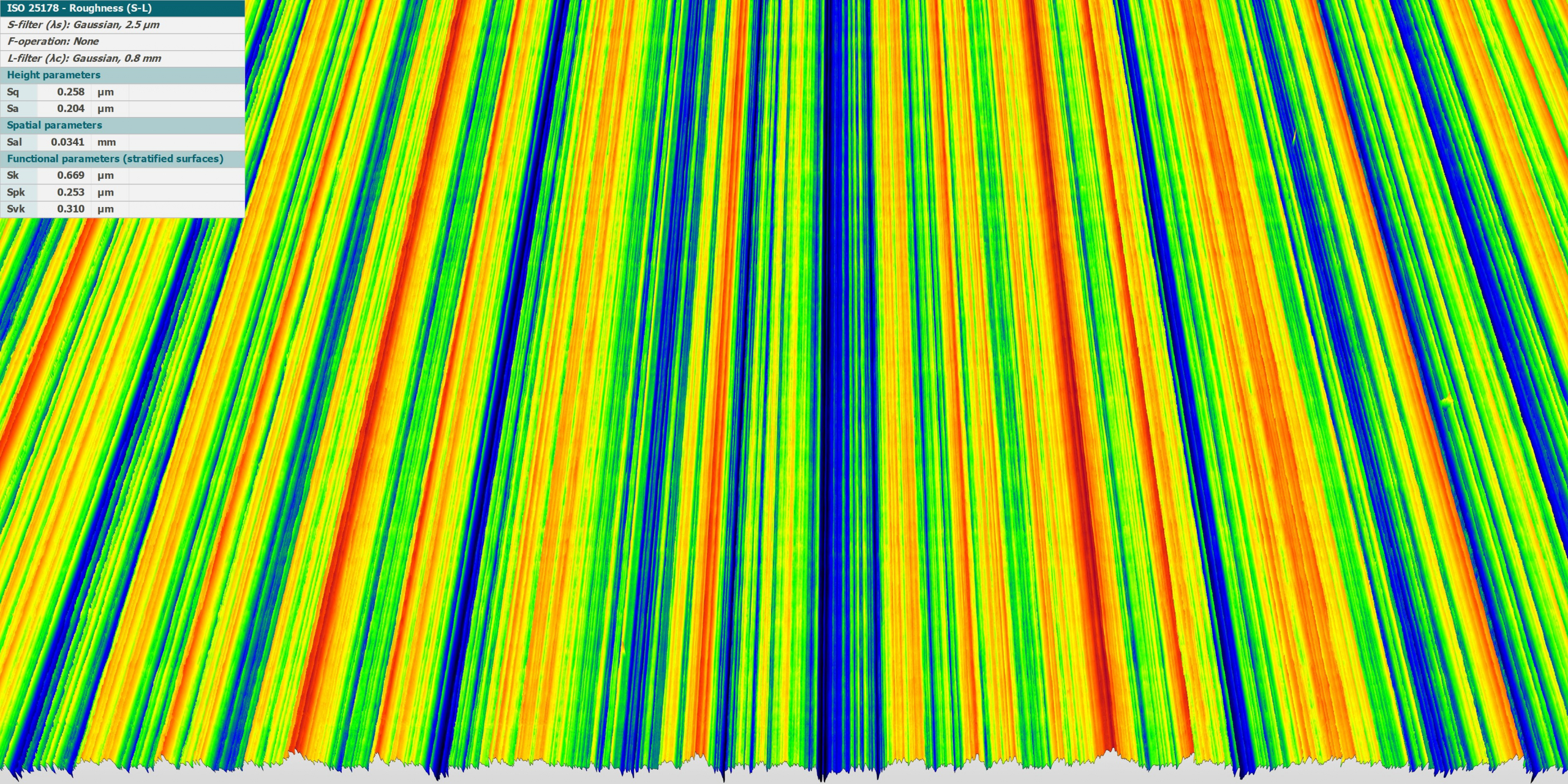 Beispielmessung Raunormale Mahr MSS3