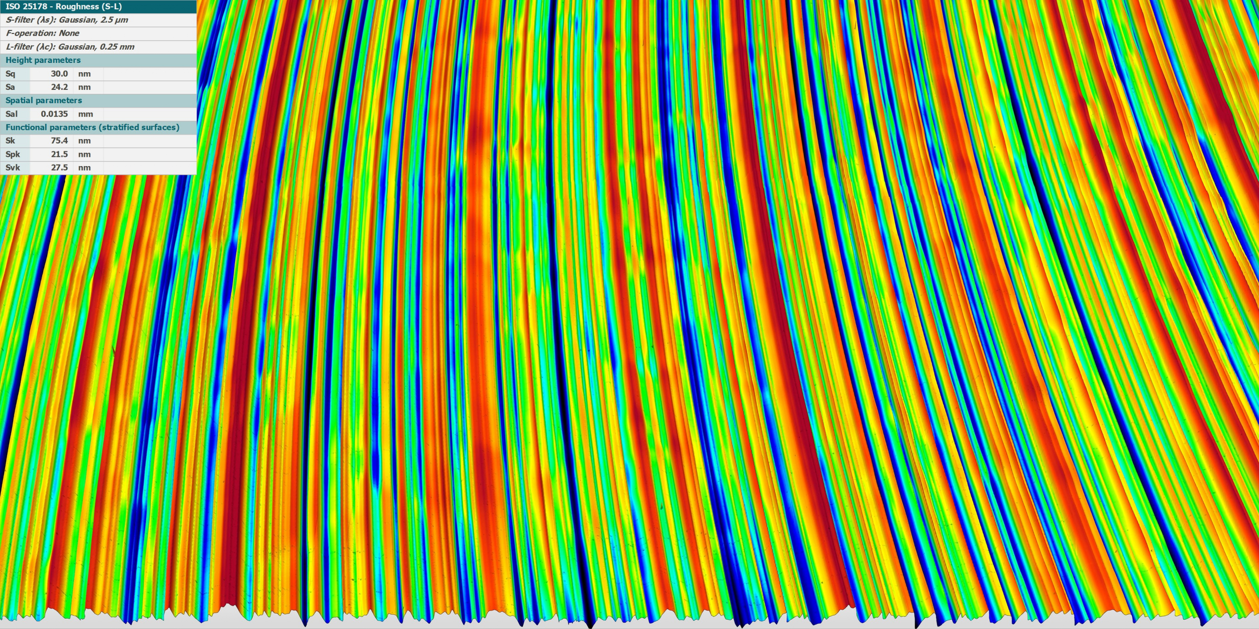 Beispielmessung Raunormale Halle