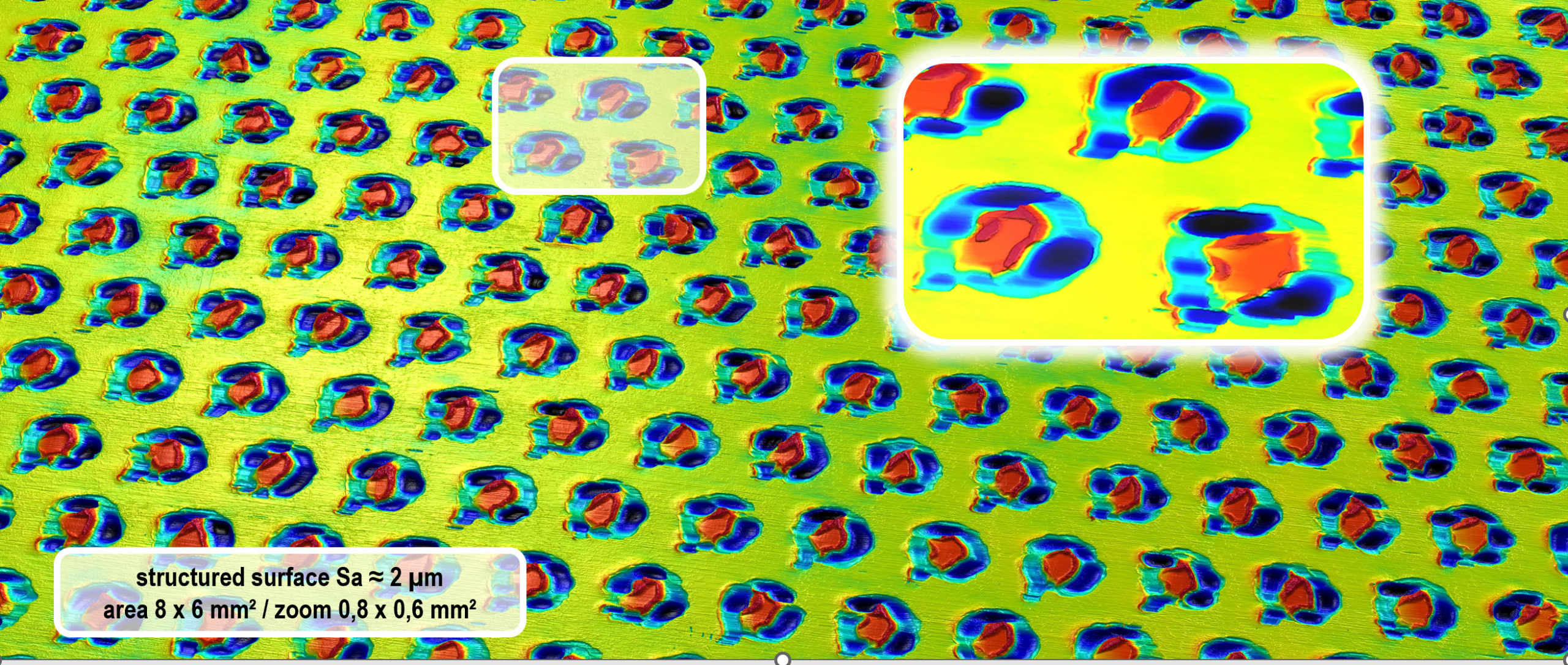 Beispielmessung smartWLI GBScanner