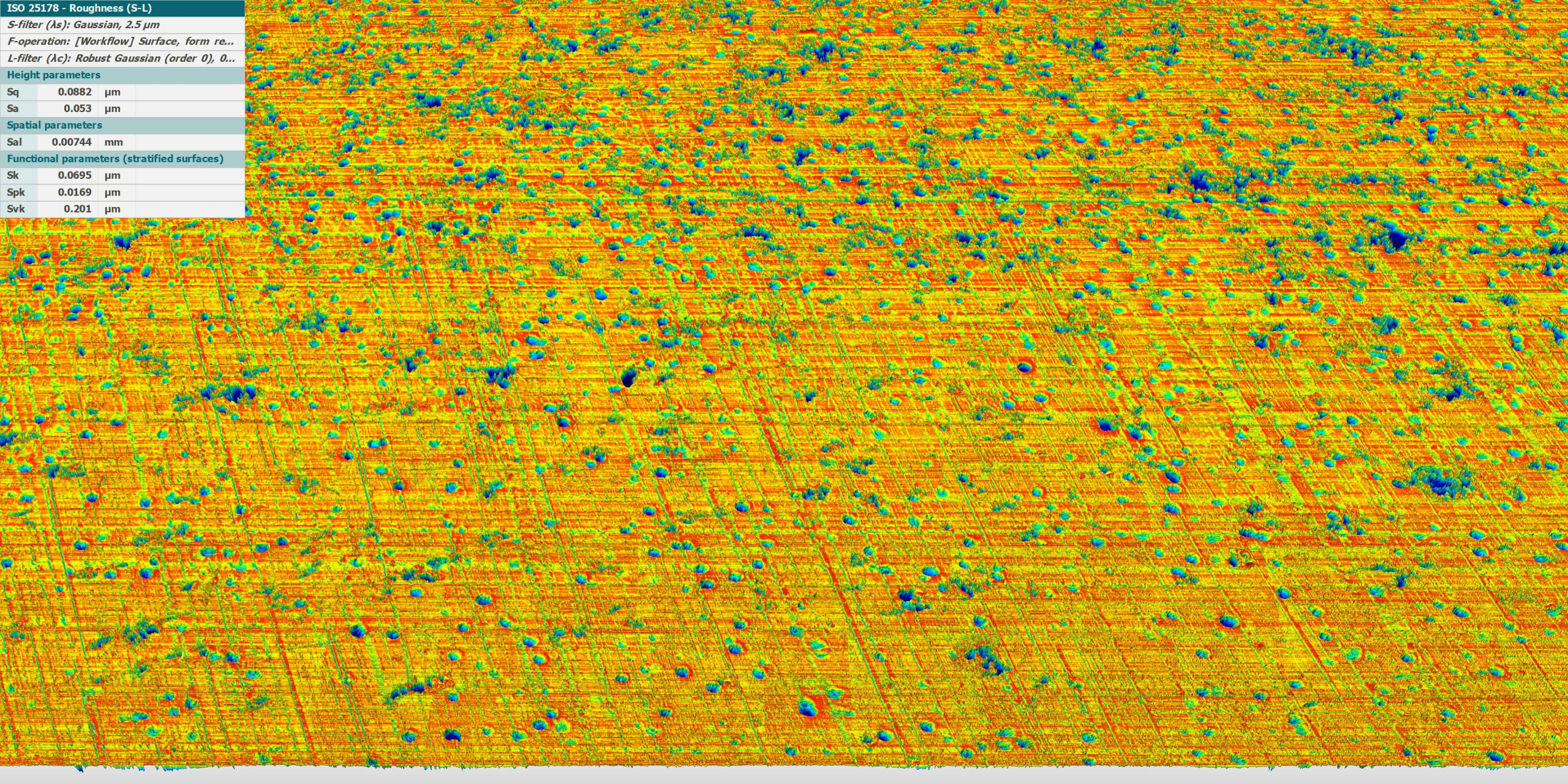 Beispielmessung des Verschleißes einer Kugellauffläche