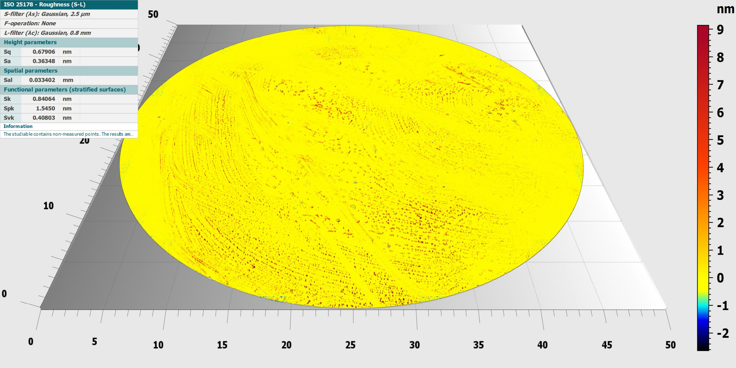 Beispielmessung von Schlieren auf einer Oberfläche.
