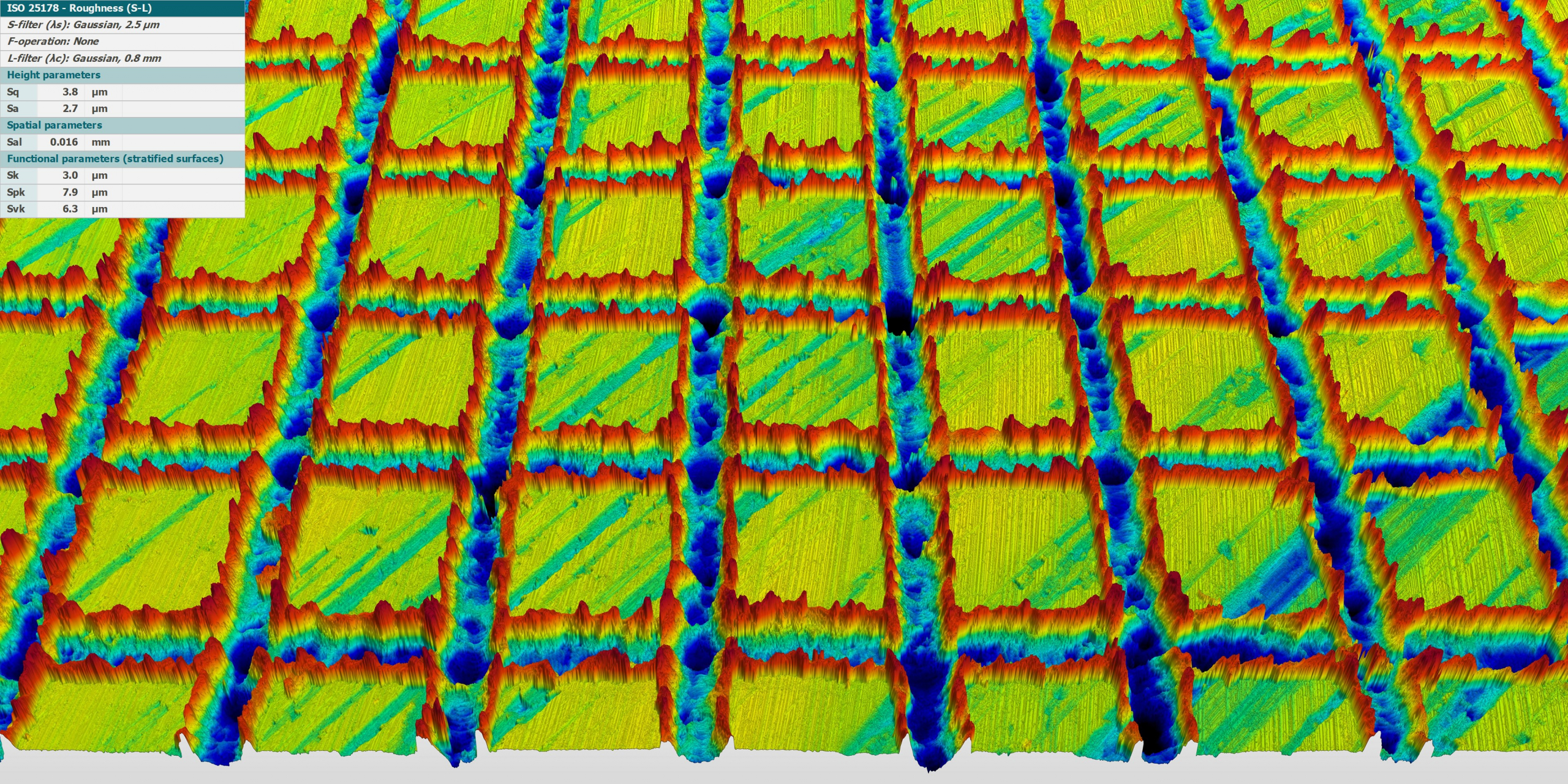 Beispielmessung einer Laser strukturierten Oberfläche mit gekreuzten Laserlinien