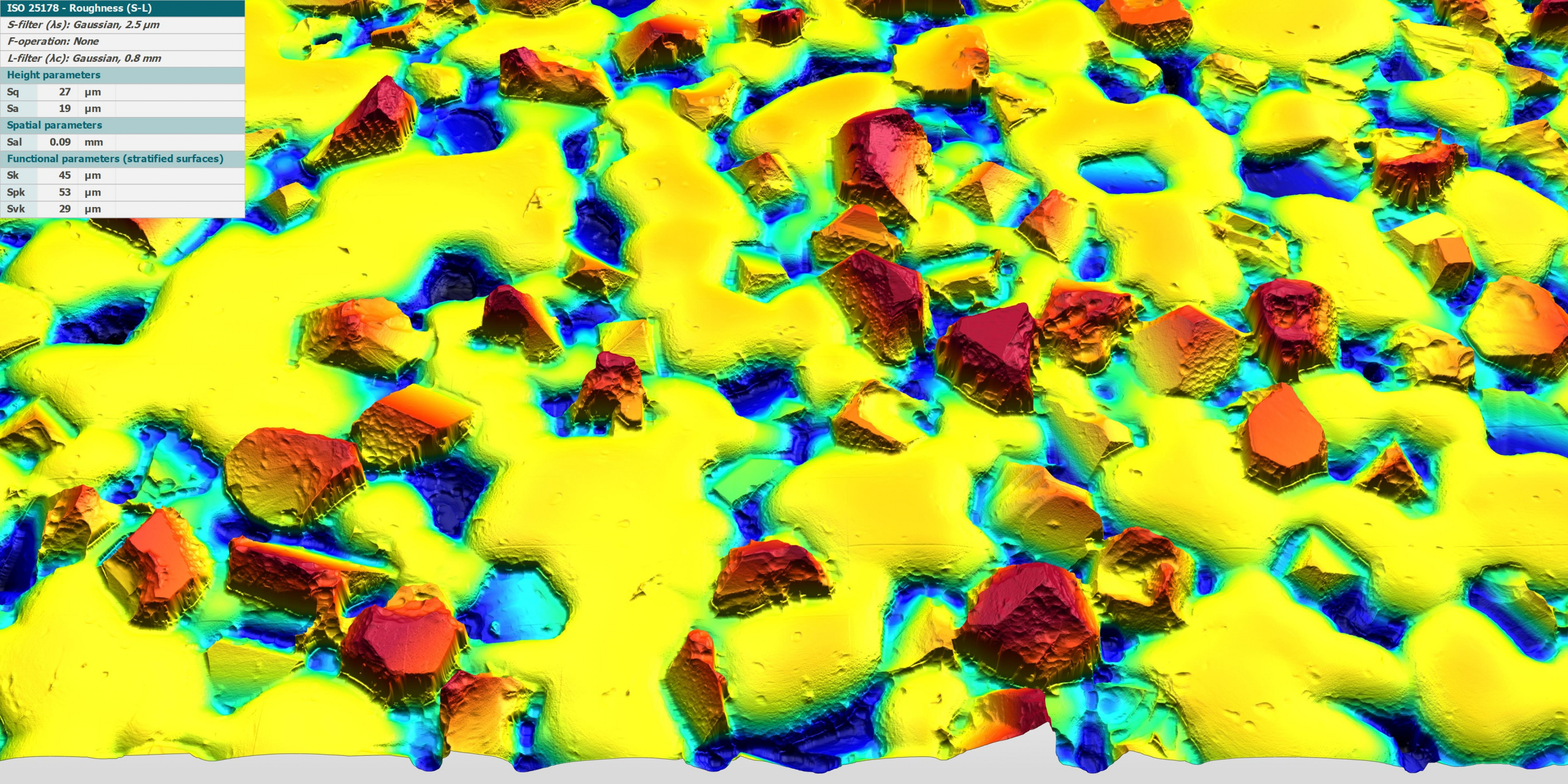 Beispielmessung für die Bewertung der Oberflächen von Diamantwerkzeugen