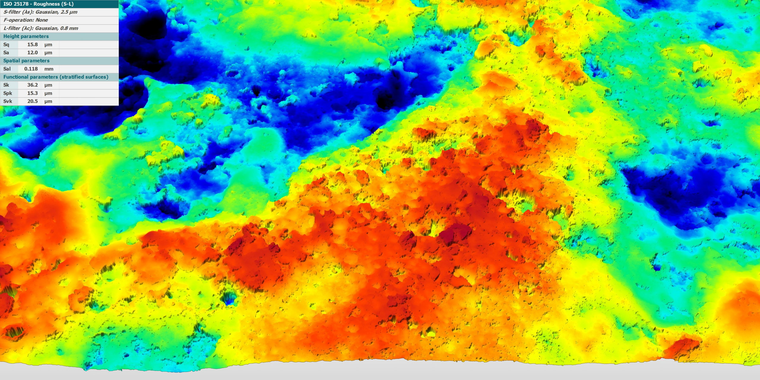 Beispielmessung einer Funkenerosion einer Elektrode
