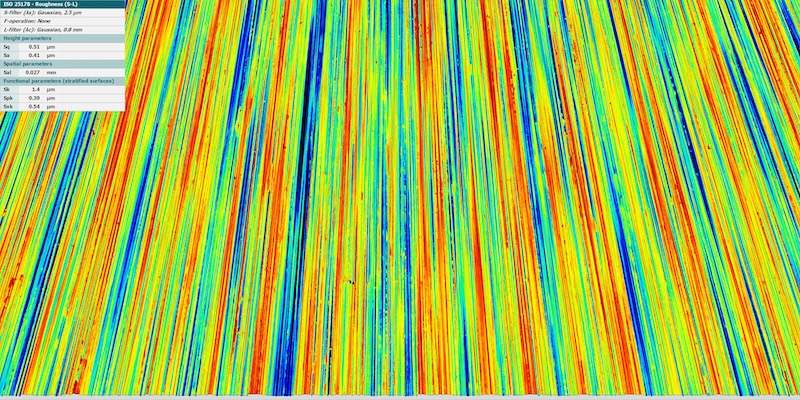 Beispielmessung einer geschliffenen Oberfläche