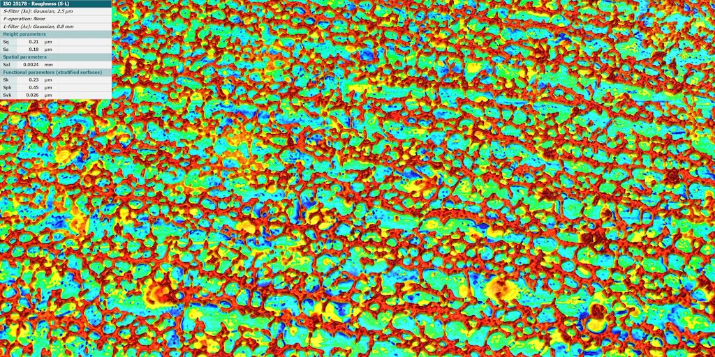 Beispielmessung von Kolloidstrukturen in der biomedizinischen Forschung.
