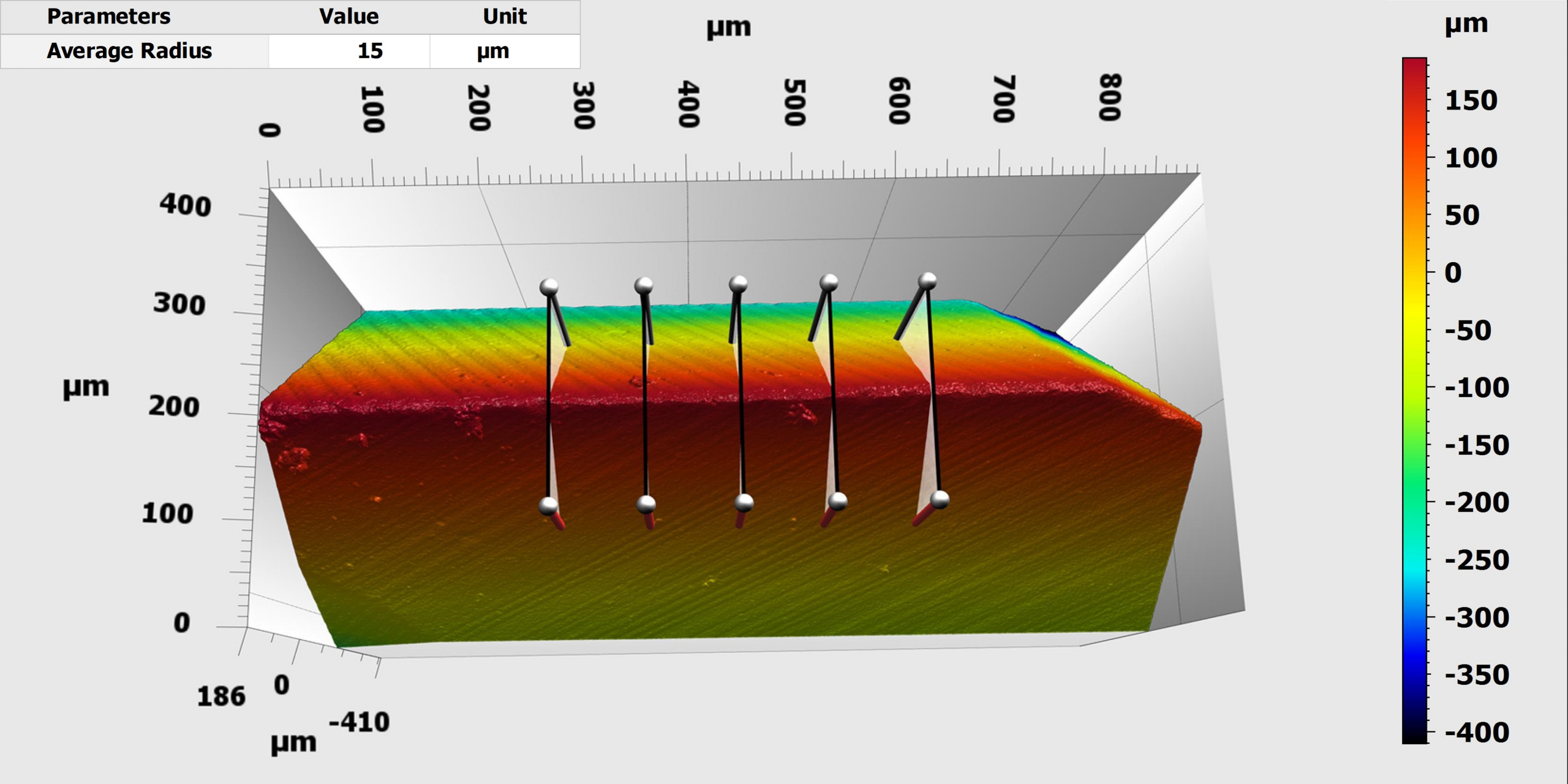 Beispielmessung eines Hauptschneide Fräsers