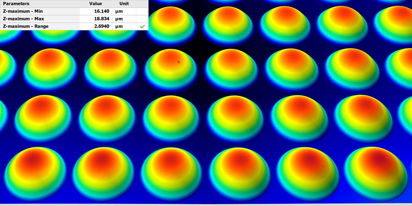 Beispielmessung eines Arrays mit vielen Mikrolinsen
