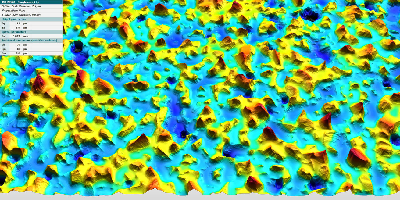 Beispielmessung zur Bewertung der Oberflächenstruktur von Schleifpapier