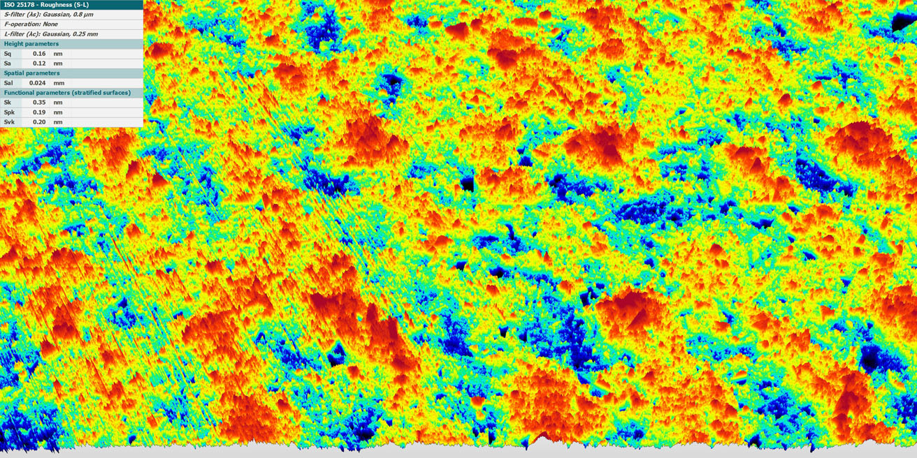 Beispielmessung einer SUPERPOLIERTE SIC OBERFLÄCHE