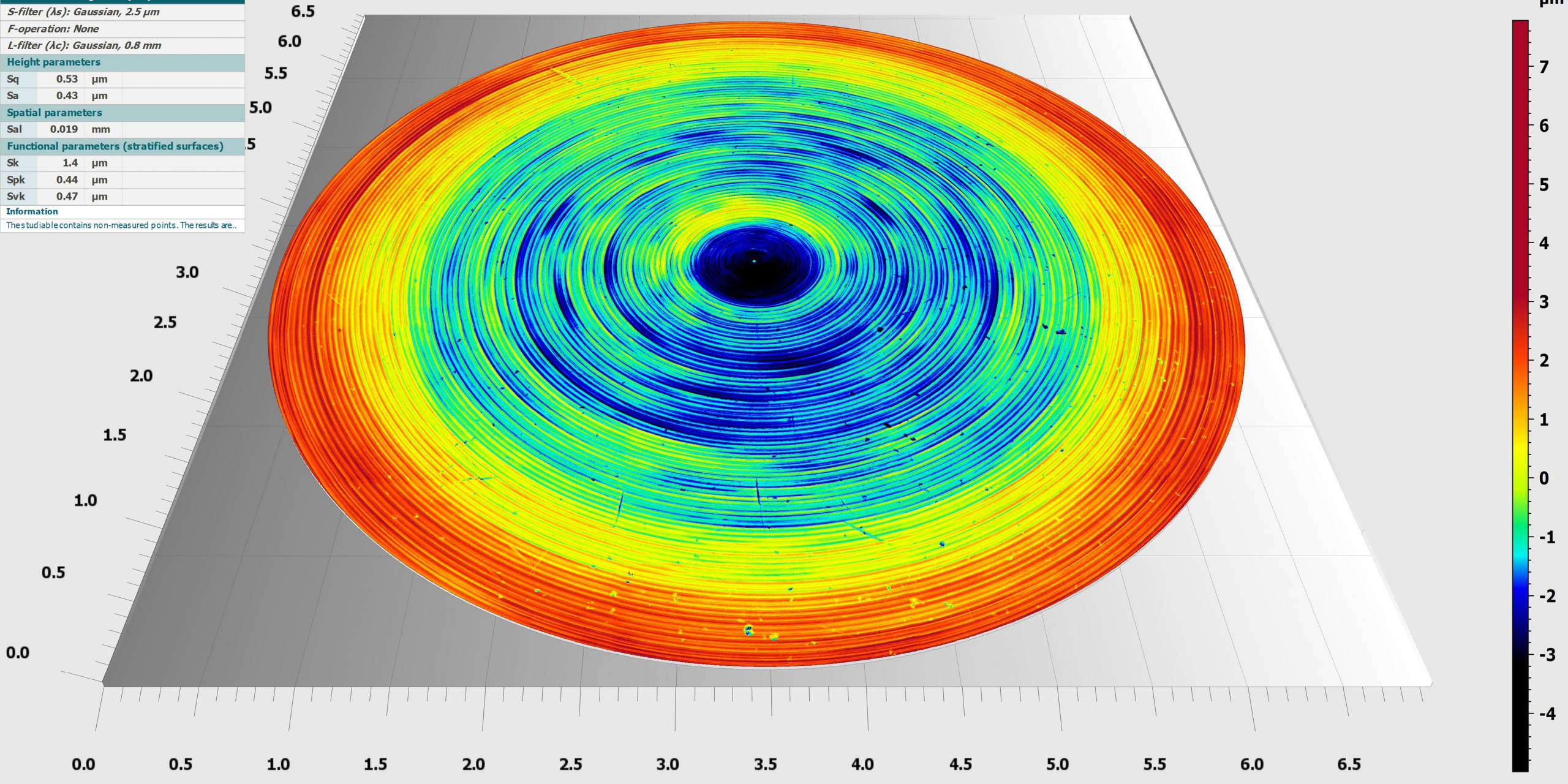 Beispielmessung einer gedrehten Membran