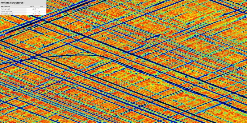 Beispielmessung einer Zylinderoberfläche